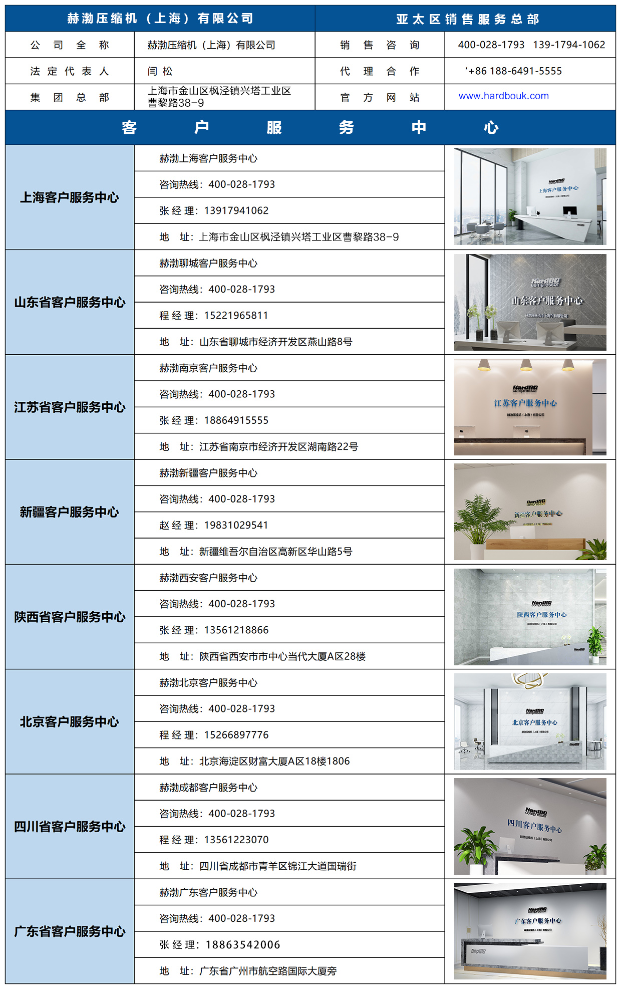 聯系我們2-OUK